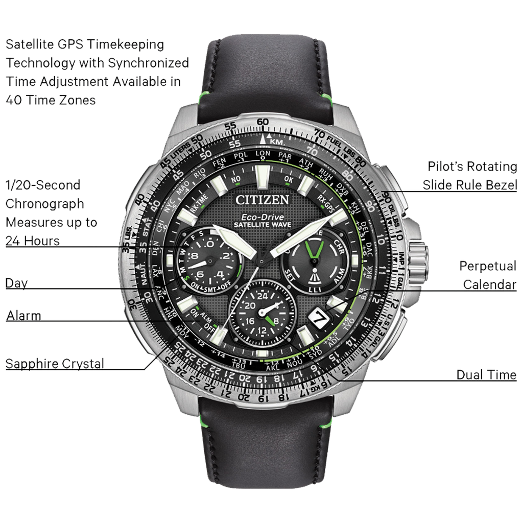 Promaster navihawk gps hotsell