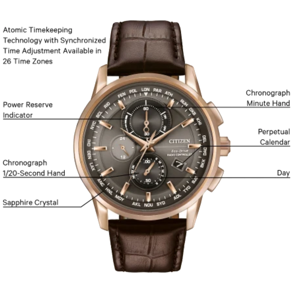CITIZEN WORLD CHRONOGRAPH A-T