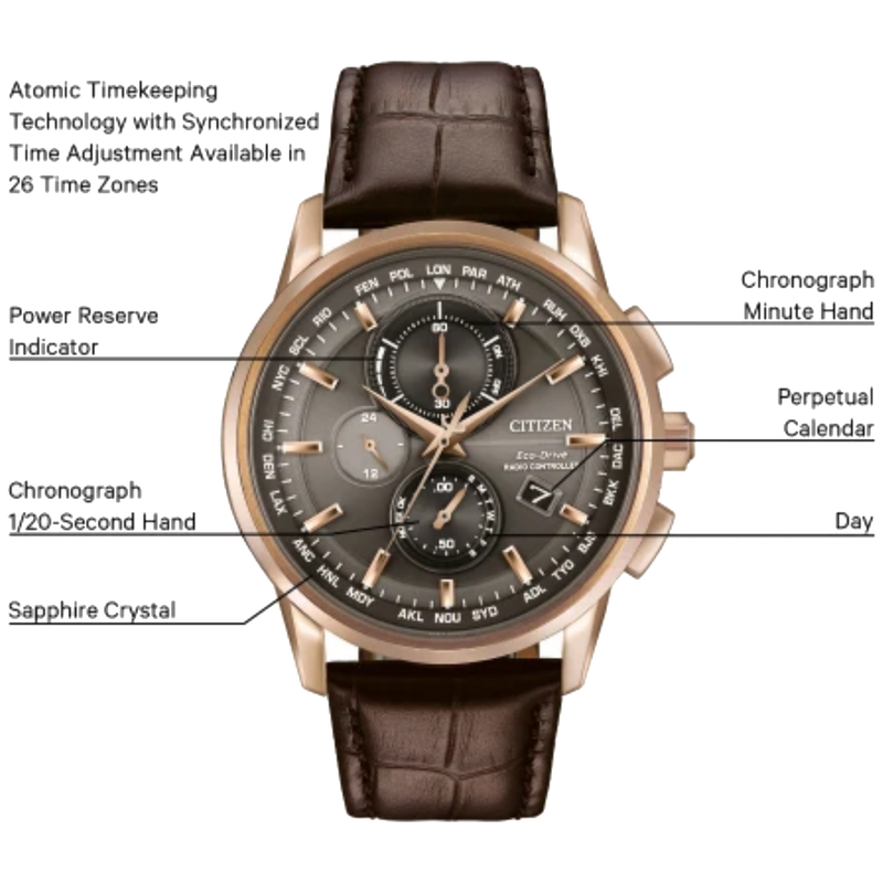 CITIZEN WORLD CHRONOGRAPH A-T