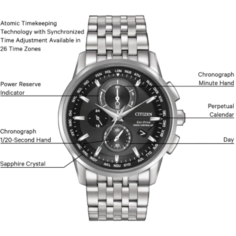 CITIZEN WORLD CHRONOGRAPH A-T