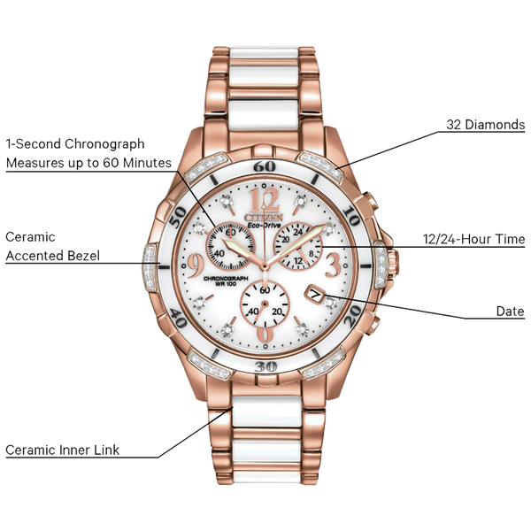 SILHOUETTE DIAMOND SPORT