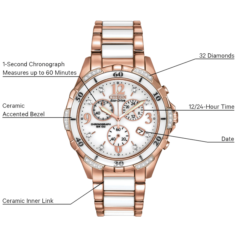 SILHOUETTE DIAMOND SPORT