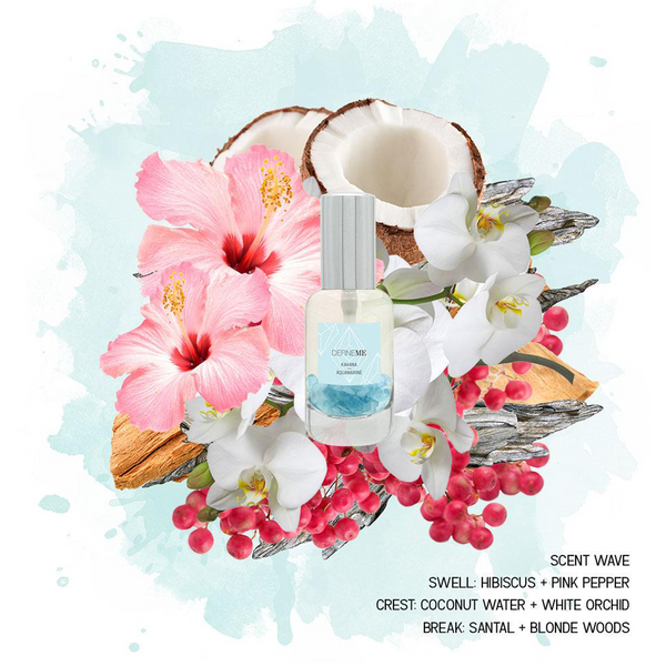 Crystal Infused Natural Perfume Mist - KAHANA