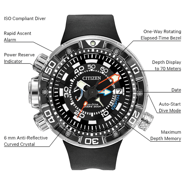 PROMASTER AQUALAND 200M DEPTH METER