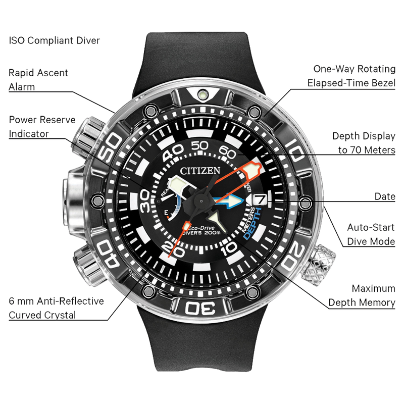 PROMASTER AQUALAND 200M DEPTH METER