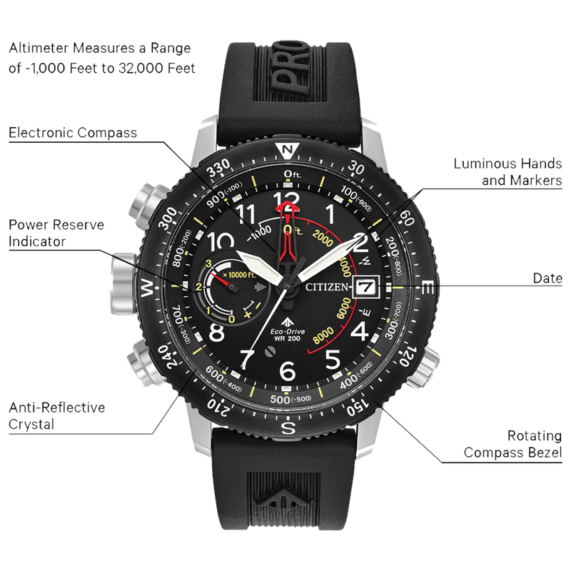 PROMASTER ALTICHRON