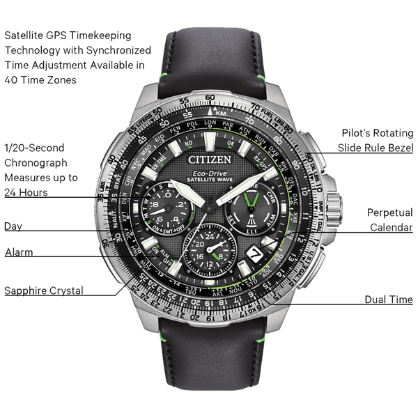 PROMASTER NAVIHAWK GPS
