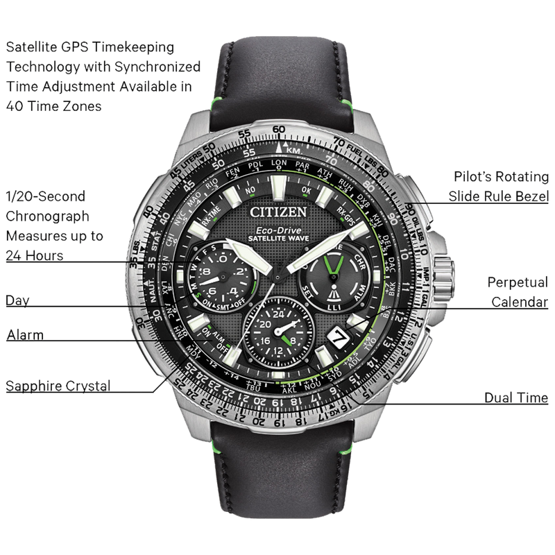 PROMASTER SKYHAWK A-T